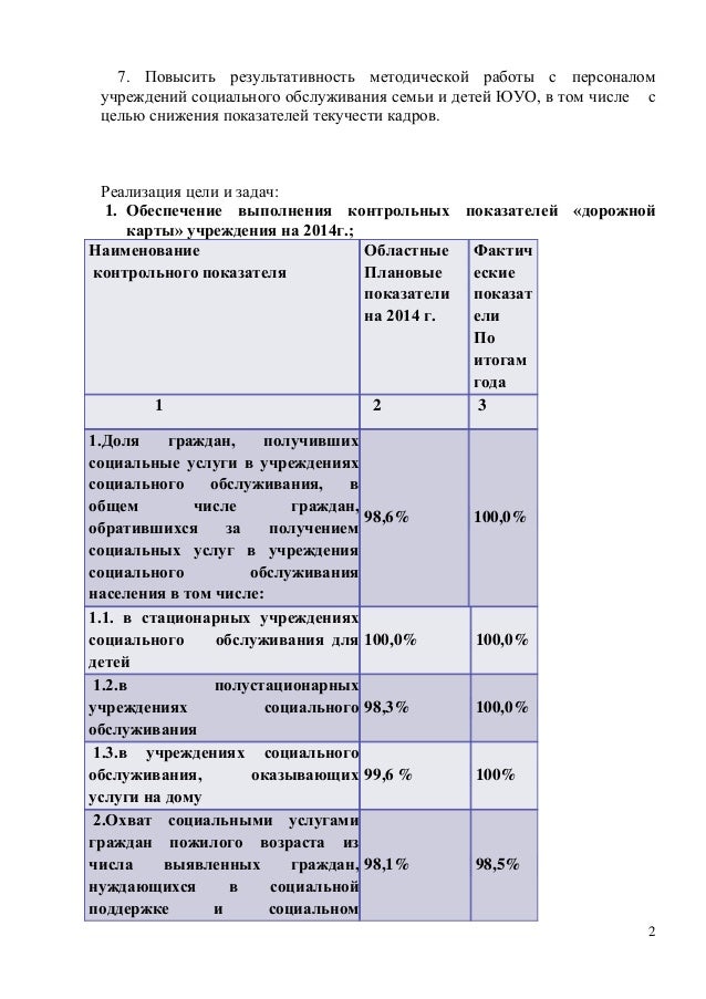 Реферат: Профессионализм учителя и показатель его измерения